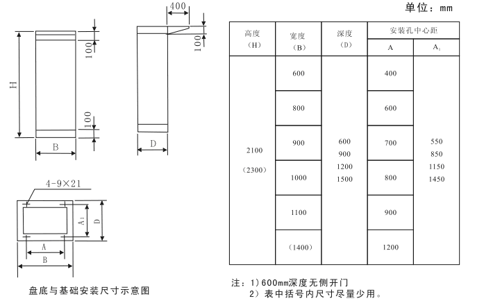 KD系列帶外照明框架式儀表盤(pán)